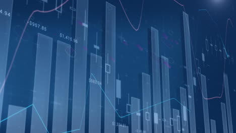 animation of financial data processing over digital screen