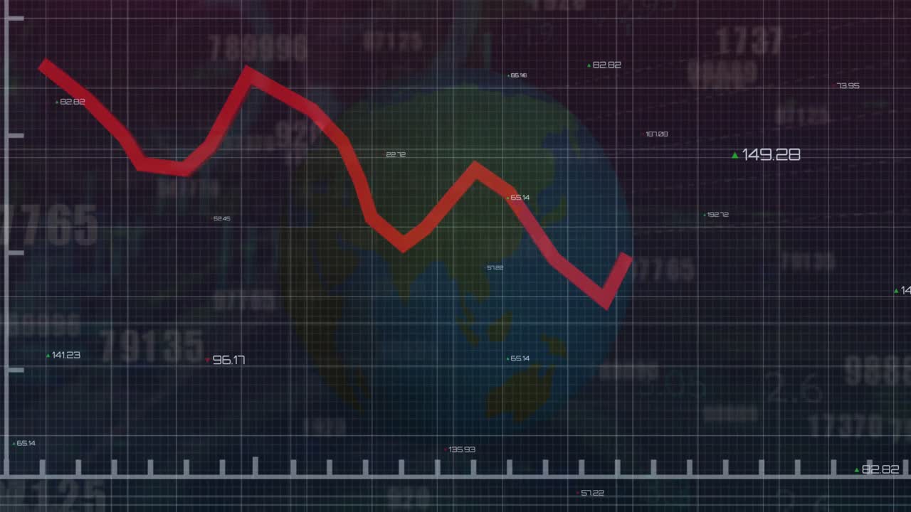 Animation of financial data and graphs over globe rotating on black background