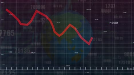 animación de datos financieros y gráficos sobre el globo girando sobre un fondo negro