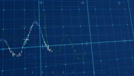 animation of financial data processing with statistics over grid