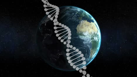 animating dna strand over rotating earth in space