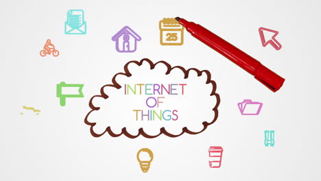 dibujar a mano internet de las cosas tormenta de ideas con aplicaciones de doodle