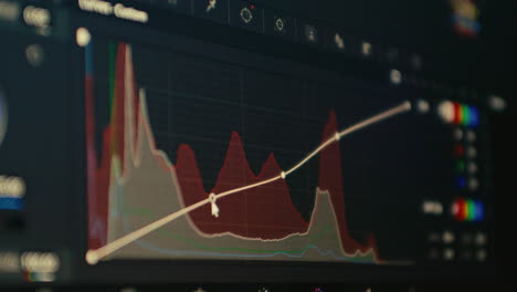 trabajar en el nodo de curvas durante la clasificación y la corrección de color de los archivos de video en la postproducción