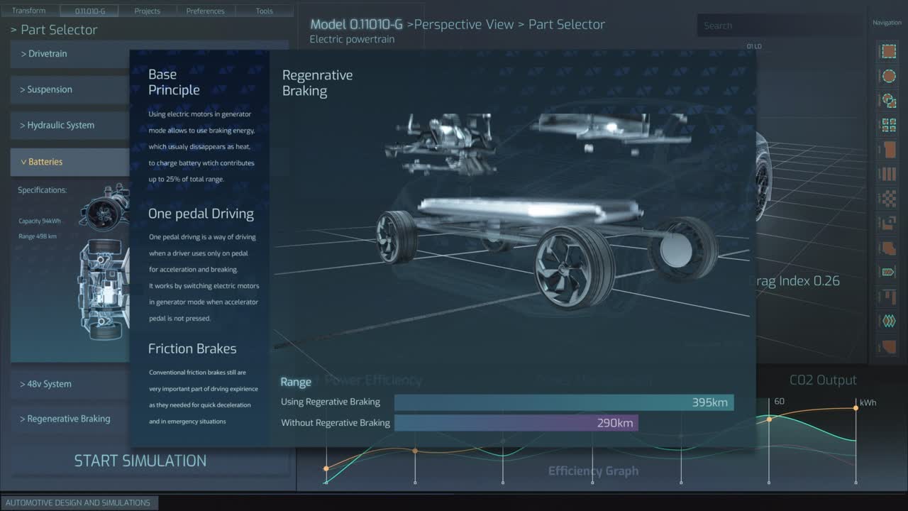 cad 소프트웨어에서 개발되는 전기 자동차 프로토타입과 함께 3d 그래픽 시각화, 완성된 미래 개념 차량으로 실시간 애니메이션, 컴퓨터 디스플레이에 대한 모형 vfx 템플릿.