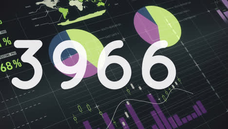 animation of rising number counting to 9972, over black interface processing data and information