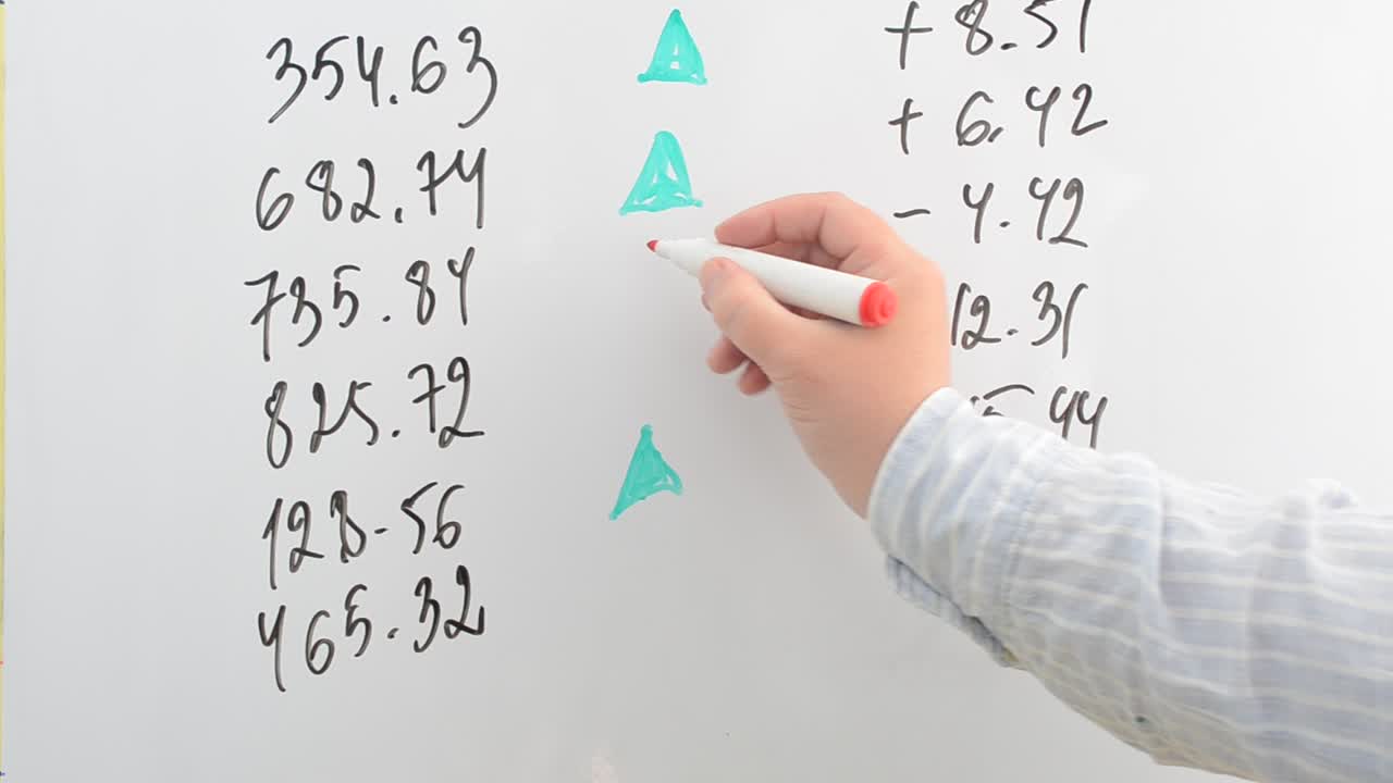 Values of market indexes on a white board. We write with a marker