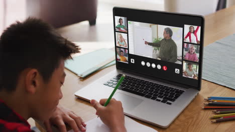 composición de un niño que usa una computadora portátil para una lección en línea en casa, con un maestro y una clase diversos en la pantalla