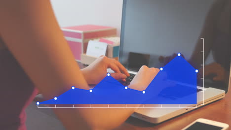 animación de gráfico sobre la sección media de una mujer biracial escribiendo en el teclado de una computadora portátil en la oficina
