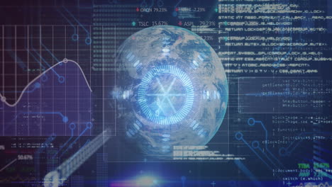 animation of scope scanning and data processing on screens over globe