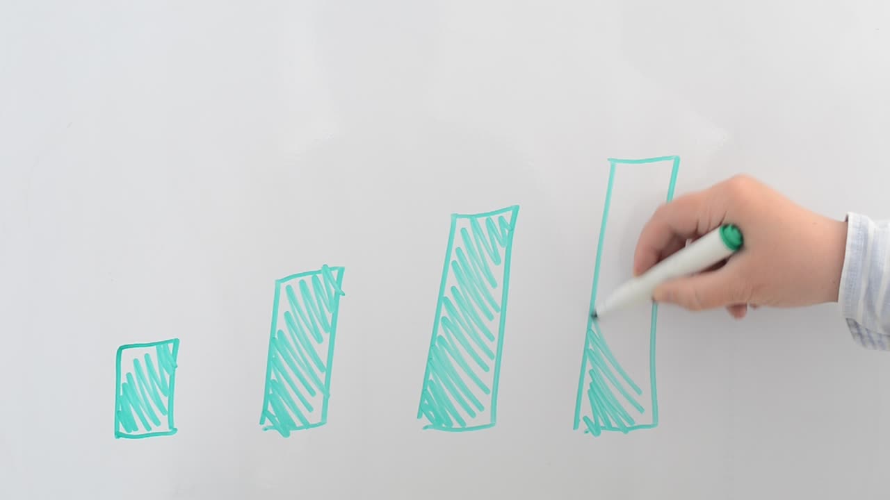 The schedule on a white board. We draw a marker