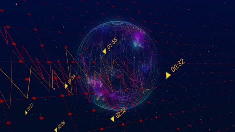 rotating wireframe globe glowing inside data visualization space, showing time pointers and charts