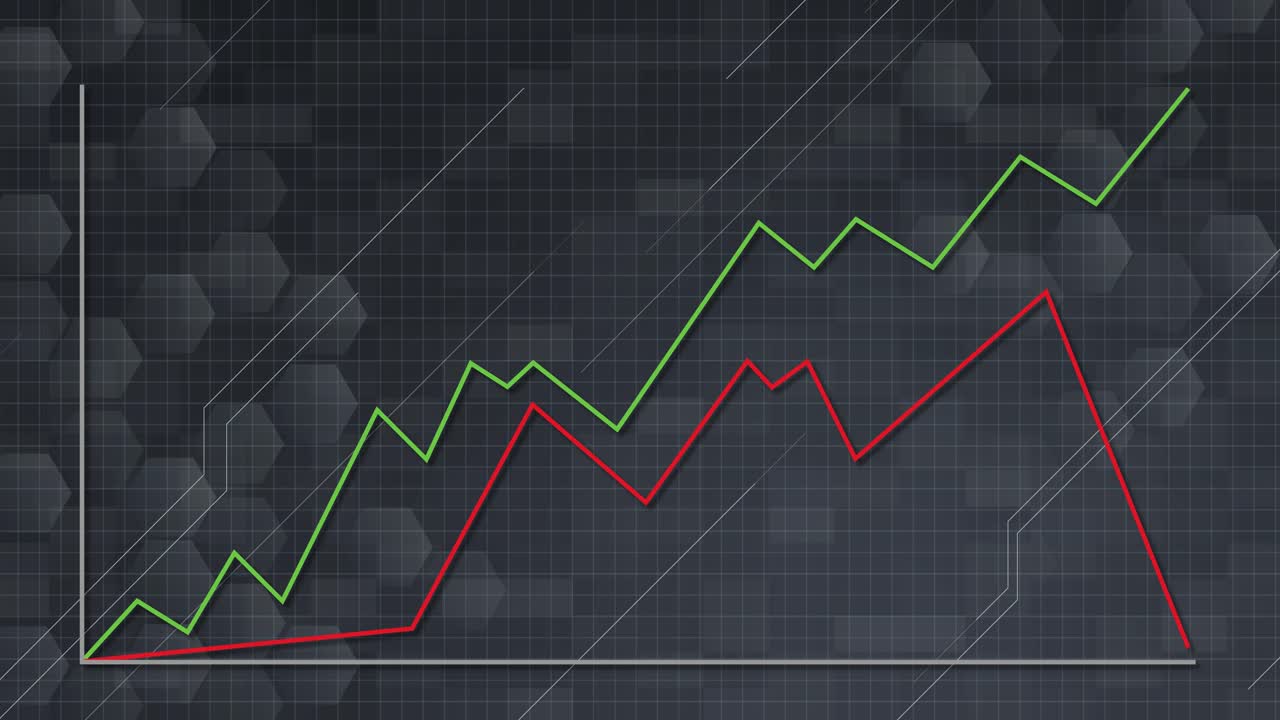 Animated line graphs illustrate fluctuating financial trends with dynamic transitions and a modern, digital aesthetic