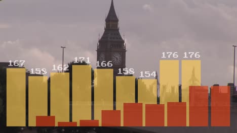 Animación-Del-Procesamiento-De-Datos-Sobre-El-Paisaje-Urbano-De-Londres.