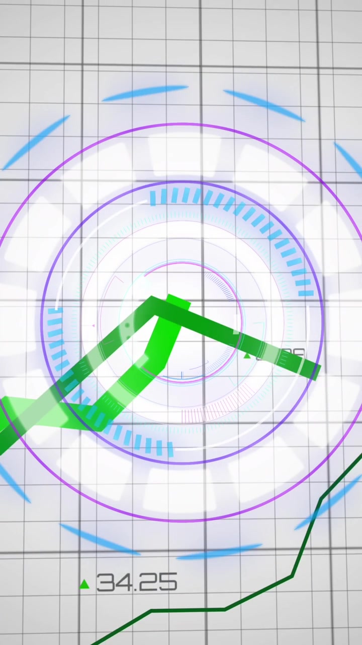 Animation of green lines, scope scanning and financial data processing