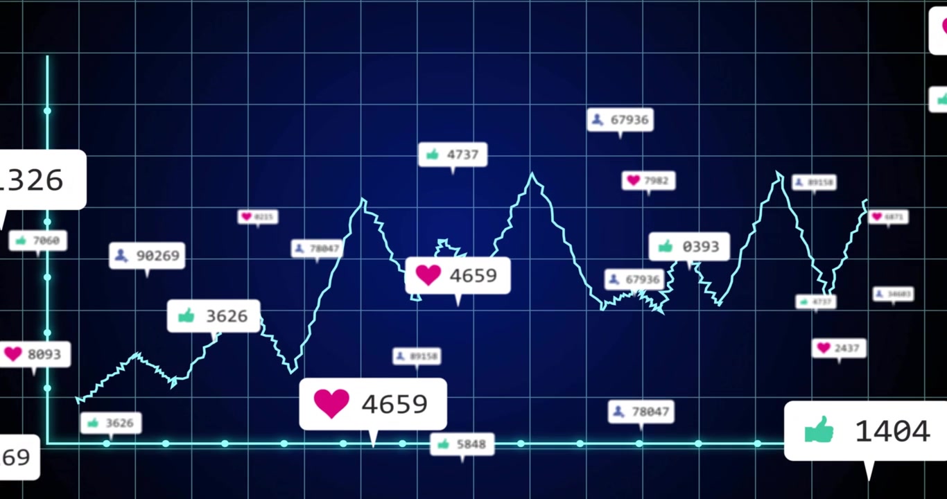 Grid axes rising, waveform sprouting icons peaking shifting and collapsing visualizing engagement