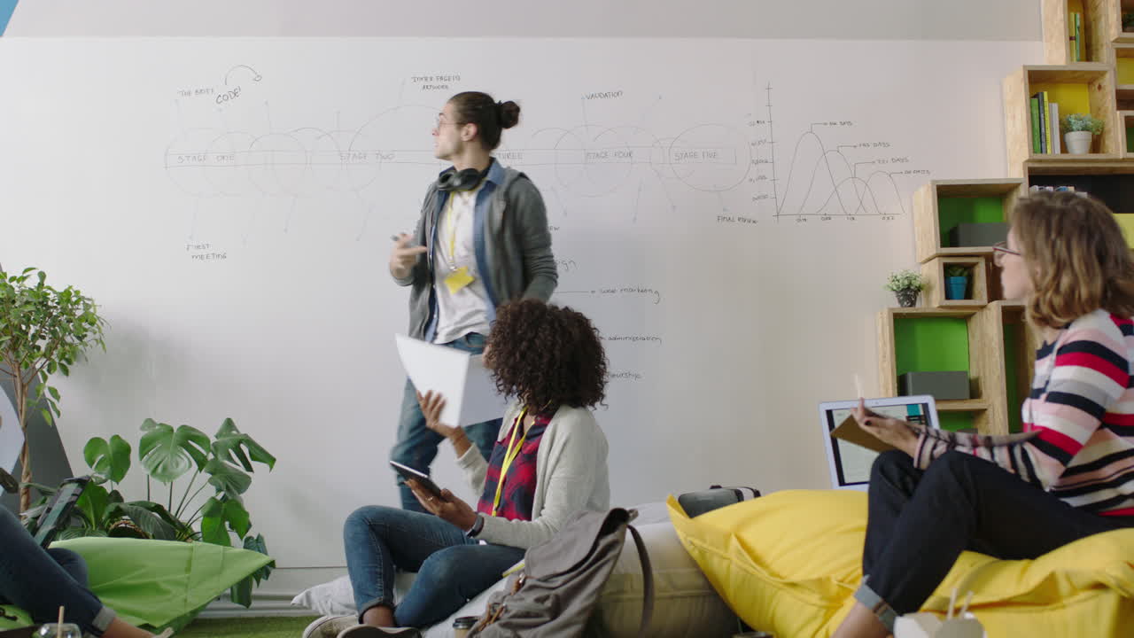 joven líder de equipo caucásico hombre grupo de enseñanza de estudiantes que muestra la línea de tiempo del proyecto en pizarra que presenta datos gráficos diverso equipo de lluvia de ideas compartir ideas en la conferencia de la oficina