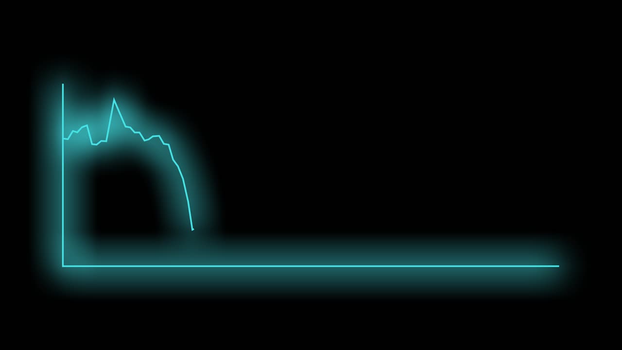 주가 비트코인 가격 가치 그래프