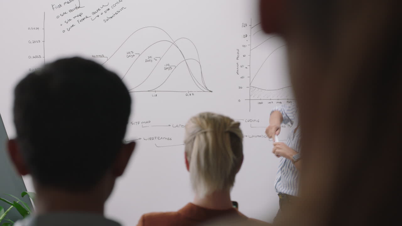 젊은 히스패닉 사업가 여성이 축하하고 팀 리더가 춤을 추고 재미있는 흥분한 동료들이 모바일 기술을 사용하여 강의 회의에서 소셜 미디어에서 기업 승리를 공유합니다.