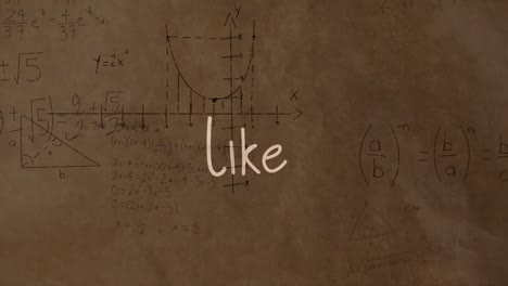 Animation-of-like-text-over-mathematical-formulas-on-brown-background