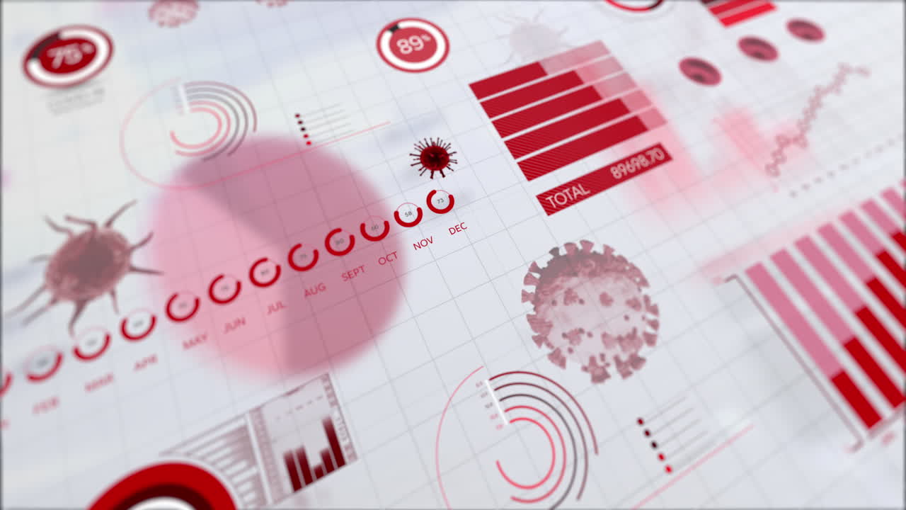 animación del procesamiento de datos estadísticos sobre el coronavirus
