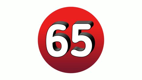 3D-Number-65-sixty-five-sign-symbol-animation-motion-graphics-icon-on-red-sphere-on-white-background,cartoon-video-number-for-video-elements