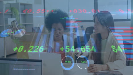 animación del procesamiento de datos financieros sobre diversas mujeres empresarias en la oficina