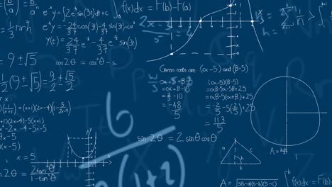 Animation-of-mathematical-equations-over-blue-background