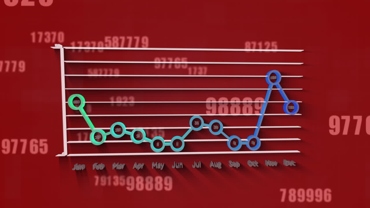 Animation of multiple changing numbers and statistical data processing against red background