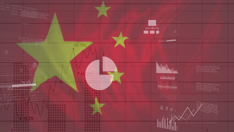 animation of financial data and graphs over flag of china