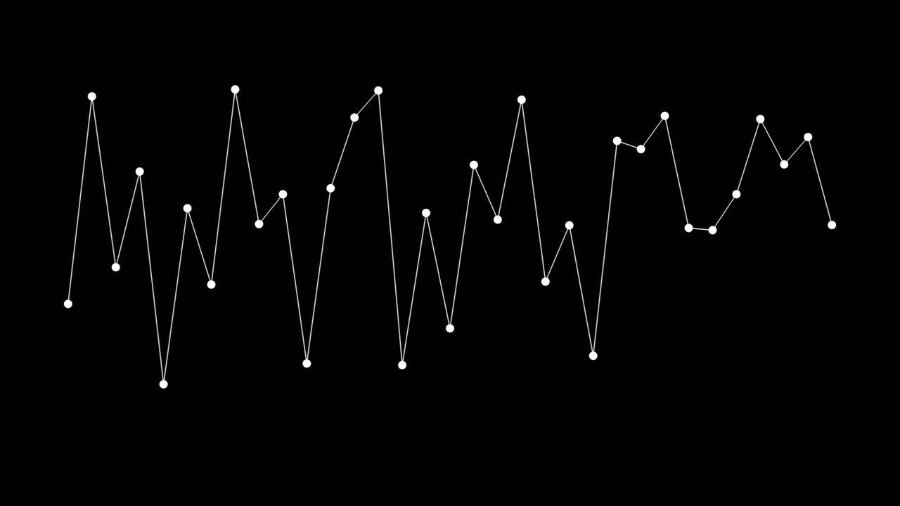 Horizontal graph with steep high and low points flows over black screen