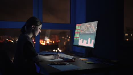 retrato de un analista financiero trabajando en una computadora con estación de trabajo de varios monitores con acciones en tiempo real, materias primas y gráficos de mercado de divisas