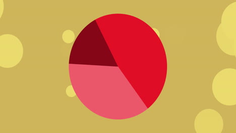 animación del gráfico circular y procesamiento de datos sobre fondo amarillo.