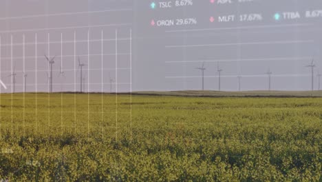 animation of statistical and stock market data processing against spinning windmills on grassland