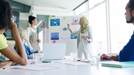 creative presentation in a modern office