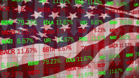 stock market data processing against us flag