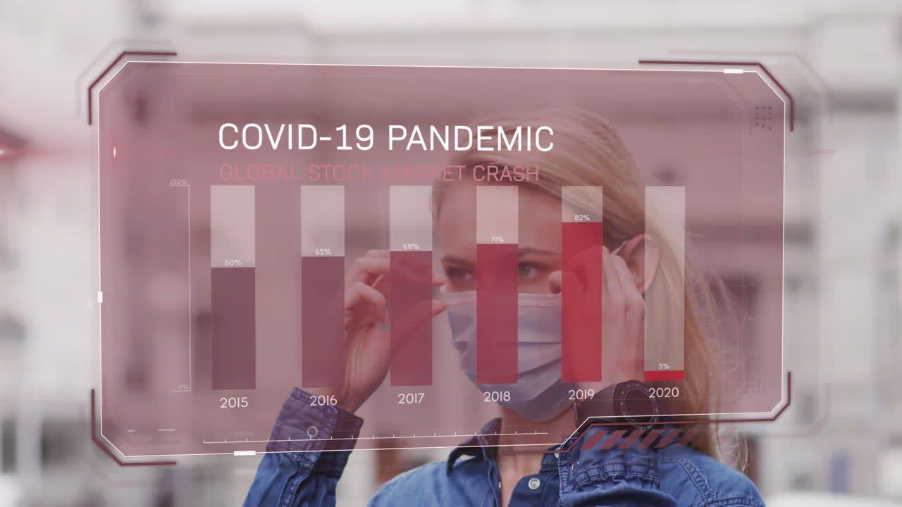 Animation of text covid 19 pandemic, and graph over woman putting on face mask in city street