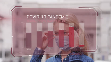 animación de texto sobre la pandemia de covid-19 y gráfico sobre una mujer que se pone una máscara facial en una calle de la ciudad