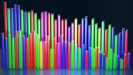 multicolor bars, counters and graph. beautiful 3d looped background for analytical programs with abstract infographics, statistical data. 3d columns smoothly move up and down in loop. financial bg