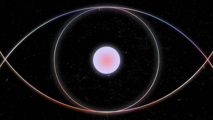 Abstract Geometric Shapes