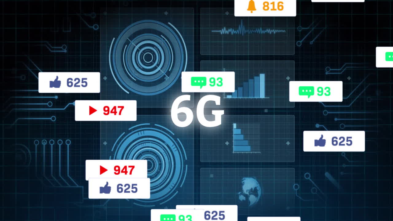 Showing animation of 6G technology interface with social media notifications