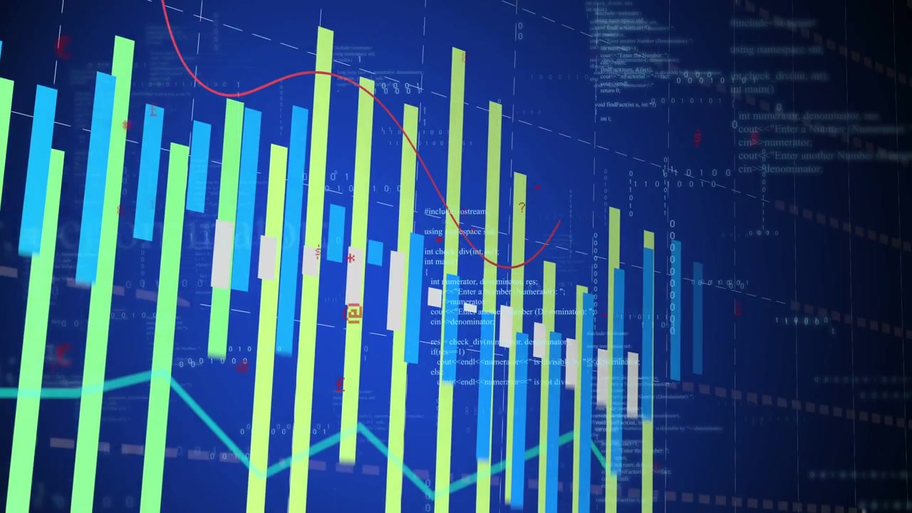 Multicolor bar chart updating as camera panning right, revealing markers and red trend for finance