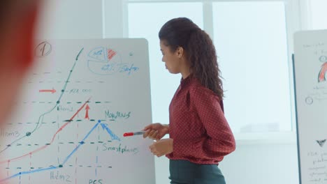 afro confident woman training team in modern office