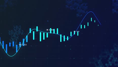 Animation-of-financial-data-processing,-blue-line-and-markers