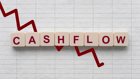 Negative-cashflow,-scrabble-blocks,-animation