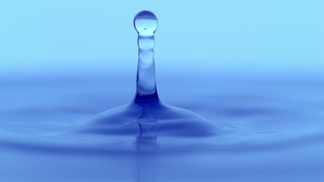 water drop in slow motion