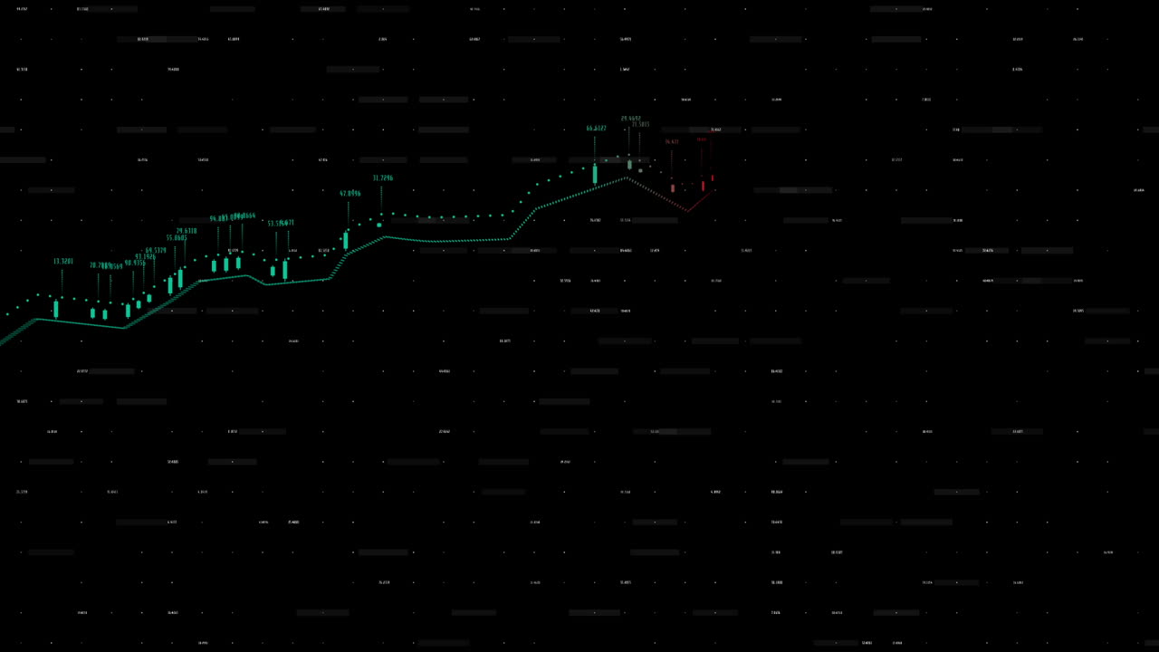 I'm all for a rising trend