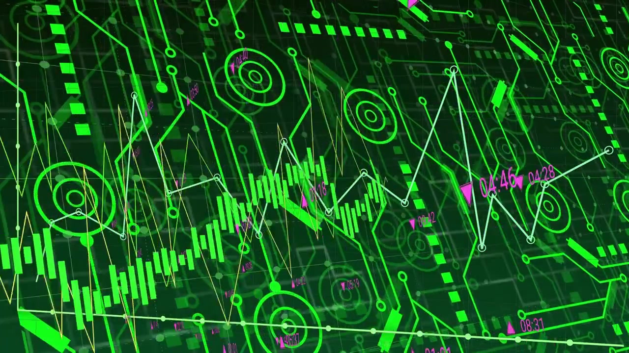 On feed update, HUD animating falling candles, spiking lines, markers flagging peaks to show market