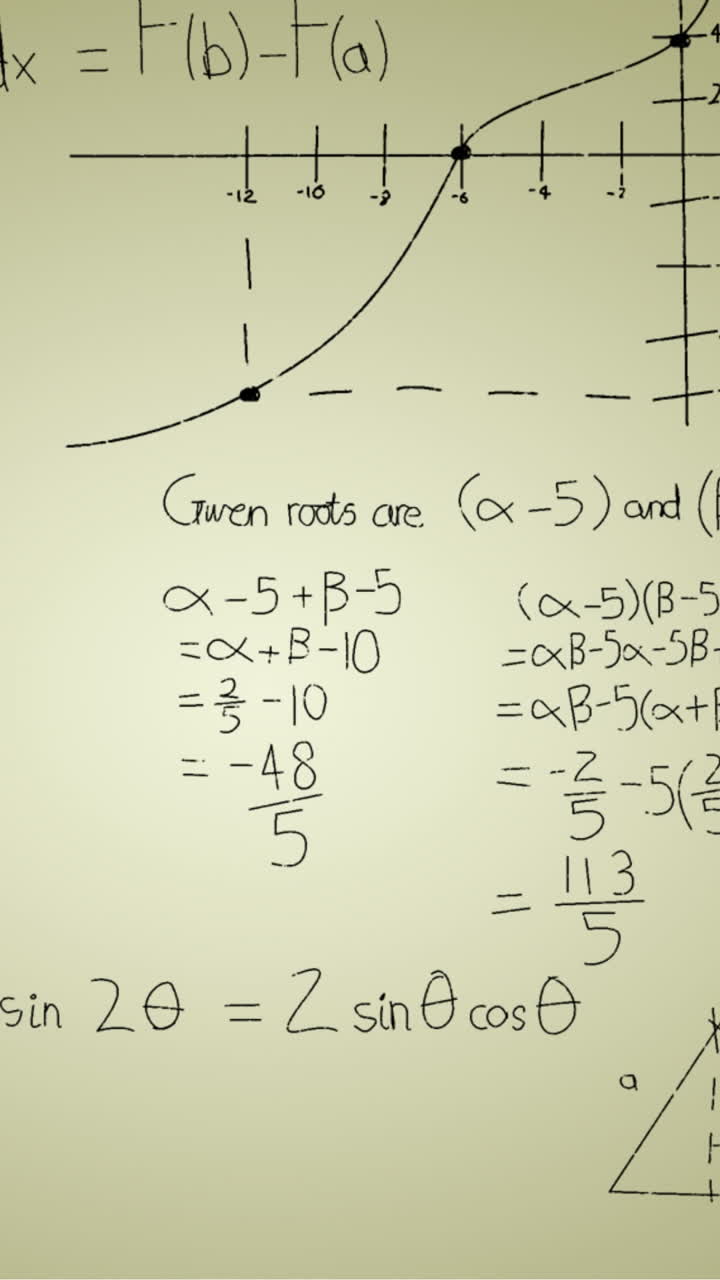 animación de fórmulas matemáticas escritas a mano sobre un fondo verde