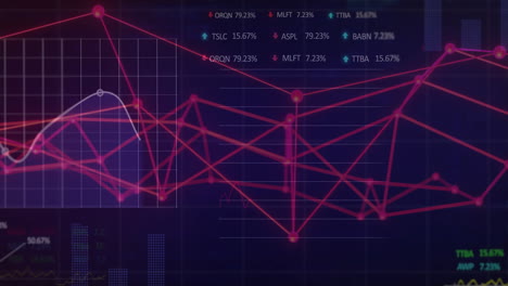 network line graph featuring red pink nodes linking over blue grid, showing white percentage labels