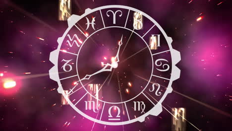 reloj del signo zodiacal